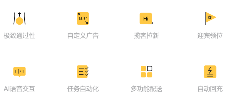 葫蘆送餐機器人參數